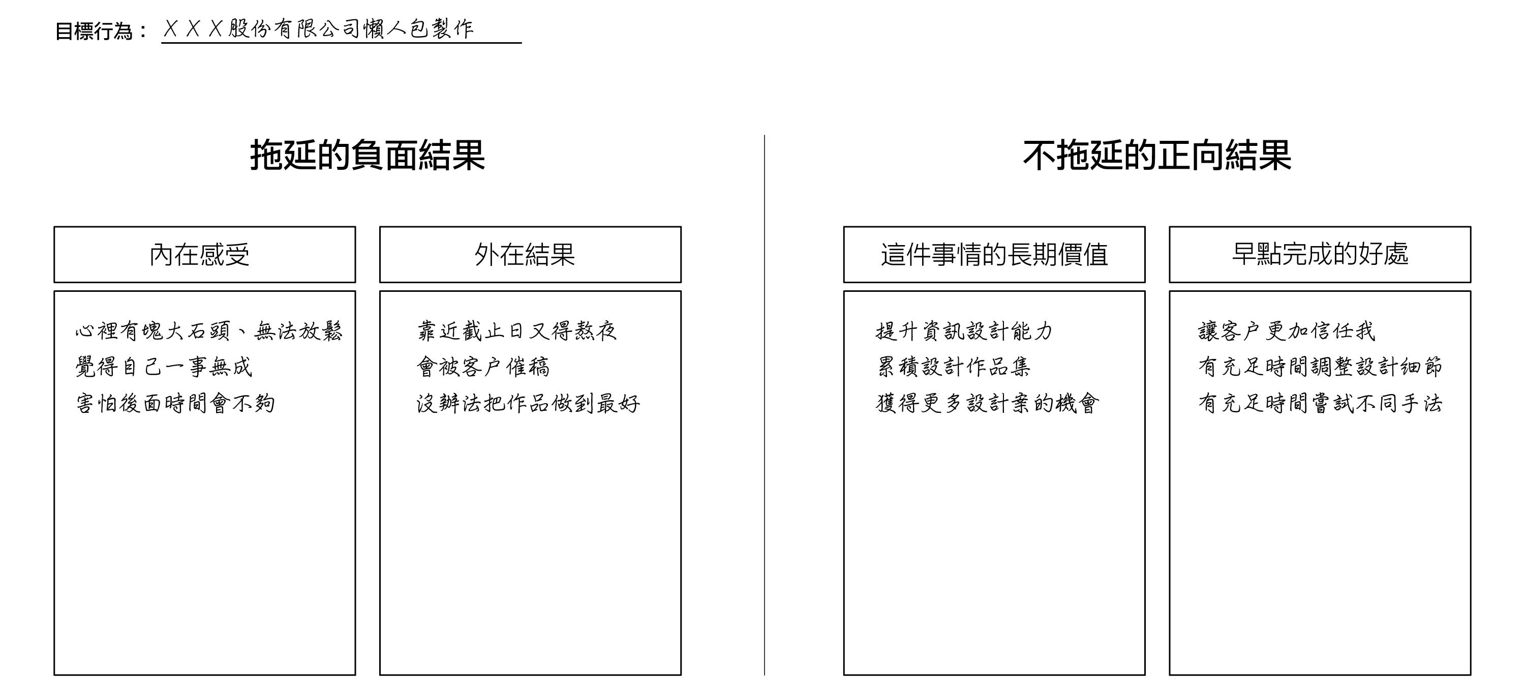 改善拖延的技巧2 應用 操作制約理論 本系列總共有九個技巧 源自於我過去的閱讀所學和個人實踐的經驗 By 金彥良 Medium 改善拖延的技巧2 應用 操作制約理論 本系列總共有九個技巧 源自於我過去的閱讀所學和個人實踐的經驗 By 金彥良 Medium