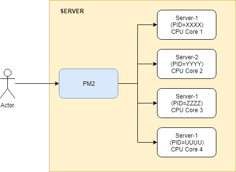 This is image title This is image title