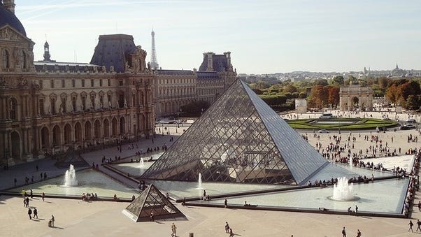 Is Paris Safe For Tourists Despite The Recent Protests By Sandip 