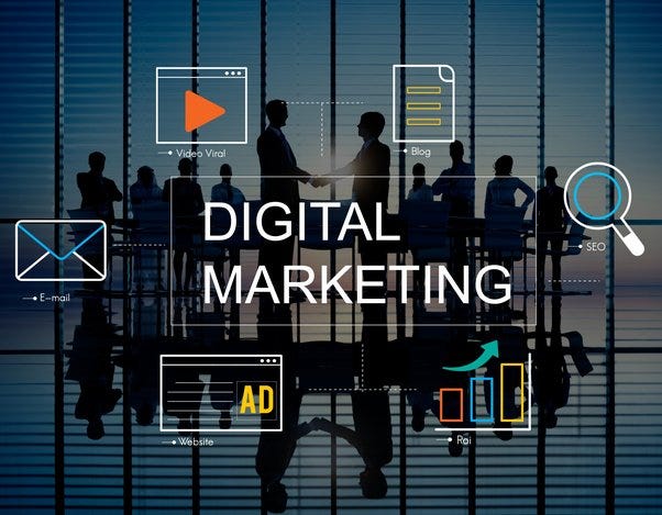 digital marketing for business