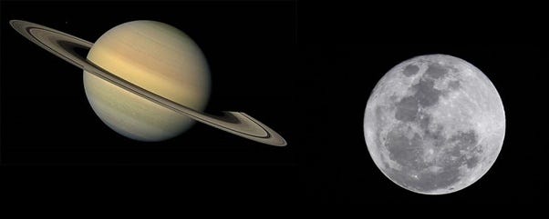 Moon conjunct Saturn. This is for the people who have the… | by Adjust ...