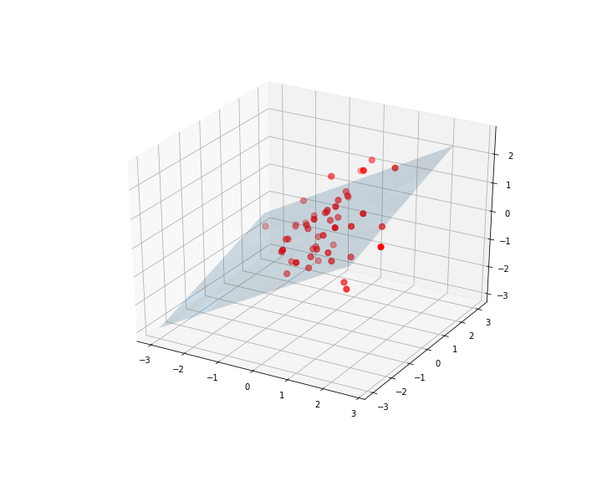 statistika-inferensi