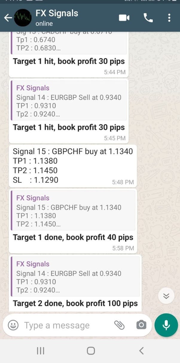 Ways to trade forex with IG