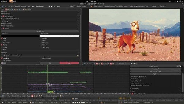 Best Video Editing Softwares. I have used a lot of video editing… | by  Sodium Platinuhmz | Medium