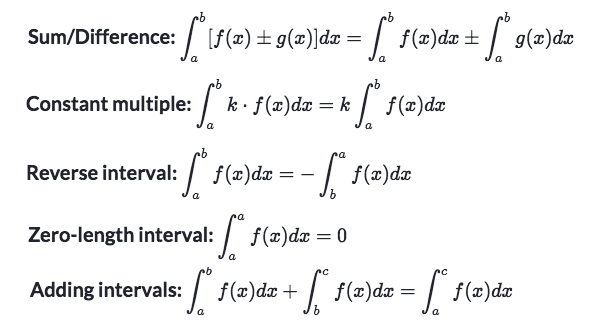 Integral