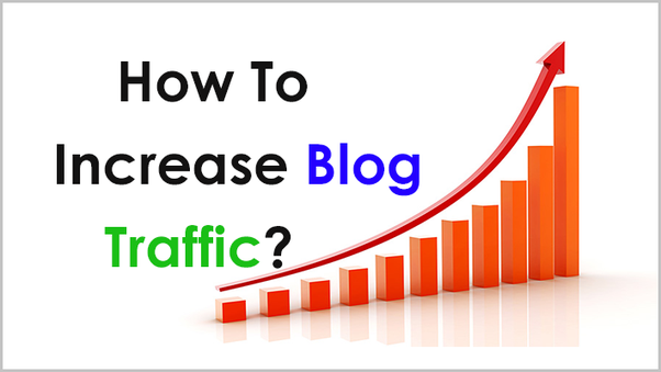 Why don't my blog posts get traffic