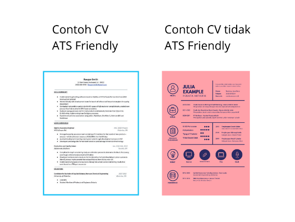 CV ATS Friendly, Apa Ciri-cirinya? | by Sinau Asyik | Medium