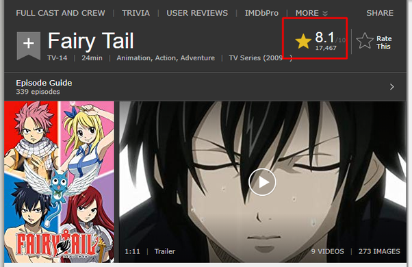 Does Fairy Tail Have A Good Reputation In The Anime Community By Theo J Ellis Where Anime Motivation Collide Medium