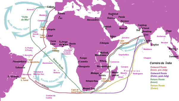 voyage of vasco da gama to india