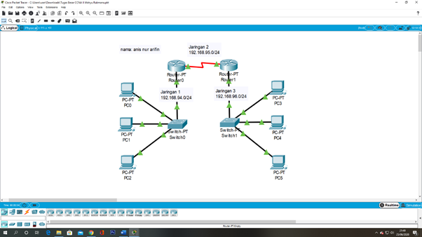 Cisco Packet Tracker Halo Teman Teman Apa Kabar Semuanya By Anisnurarifin Medium