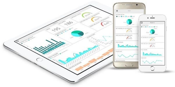 Key Mobile App Metrics you need to track to measure app success | by Rahul  Malik | Medium