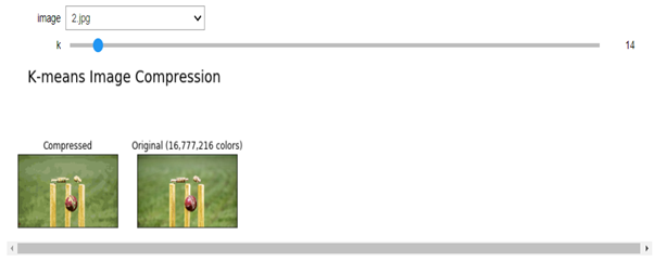 Image Compression Using K-Means Clustering | By Phaneendra Reddy ...