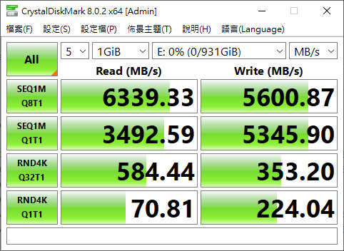 AORUS Gen4 SSD 1TB｜AORUS - GIGABYTE Sverige