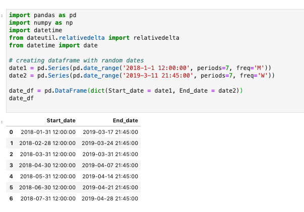 A simple way to finding the difference between two dates in Pandas | by  Bram Tunggala | Medium