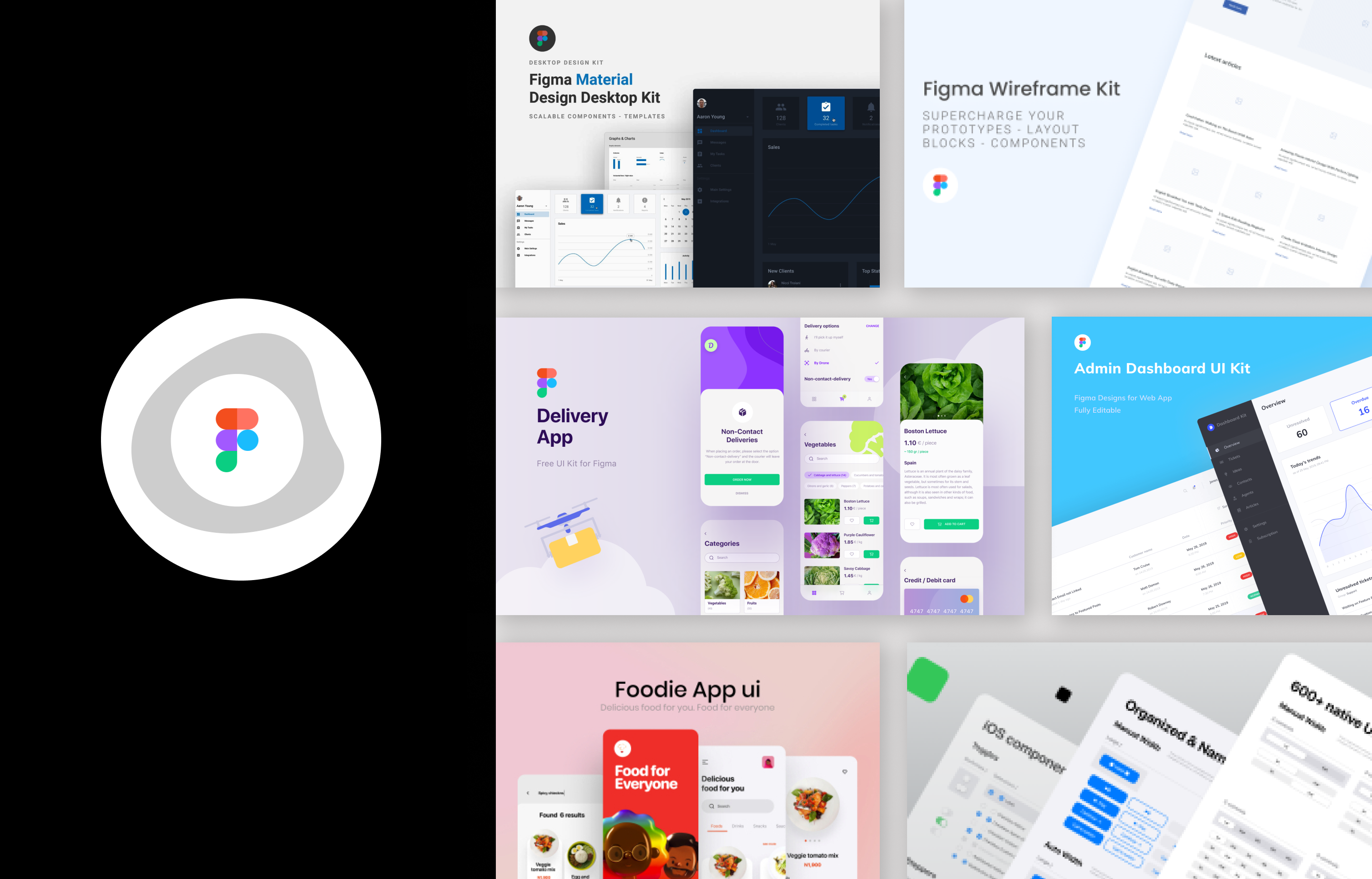 Most Essential Figma Ui Kits By Ui Blogger Ux Planet
