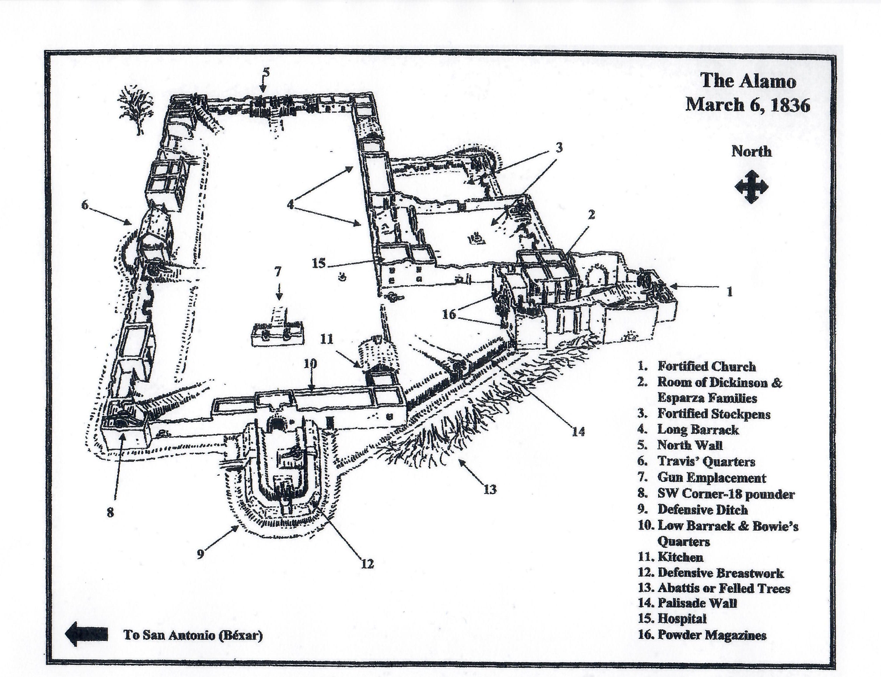 Fortress Alamo. By Dr. Bruce Winders, Alamo Director… by The Alamo