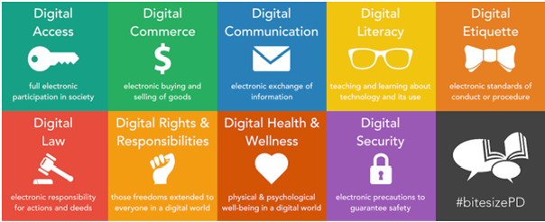 digital citizenship examples