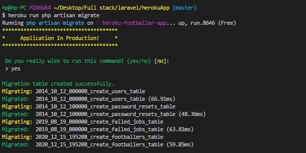 Migration done in production