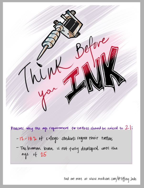 Think Before You Ink. Genre Transformation Poster | by Tiffiny Jade ...