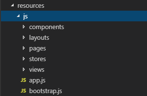 Laravel 5.7 + Vue + Vue Router = SPA - Aiden Koh - Medium