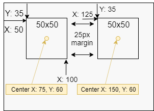 Creating and Drawing on an HTML5 Canvas using JavaScript | by CodeDraken |  codeburst