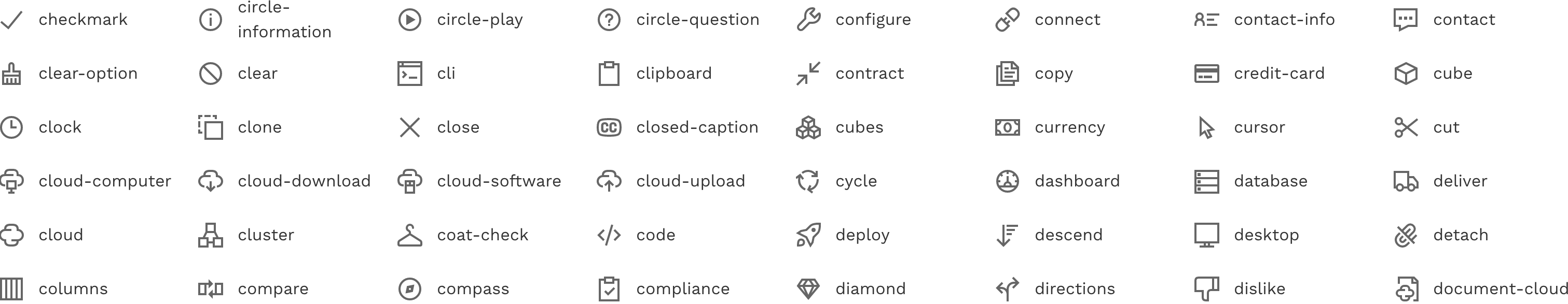 Grommet by Matt Healy Prototypr