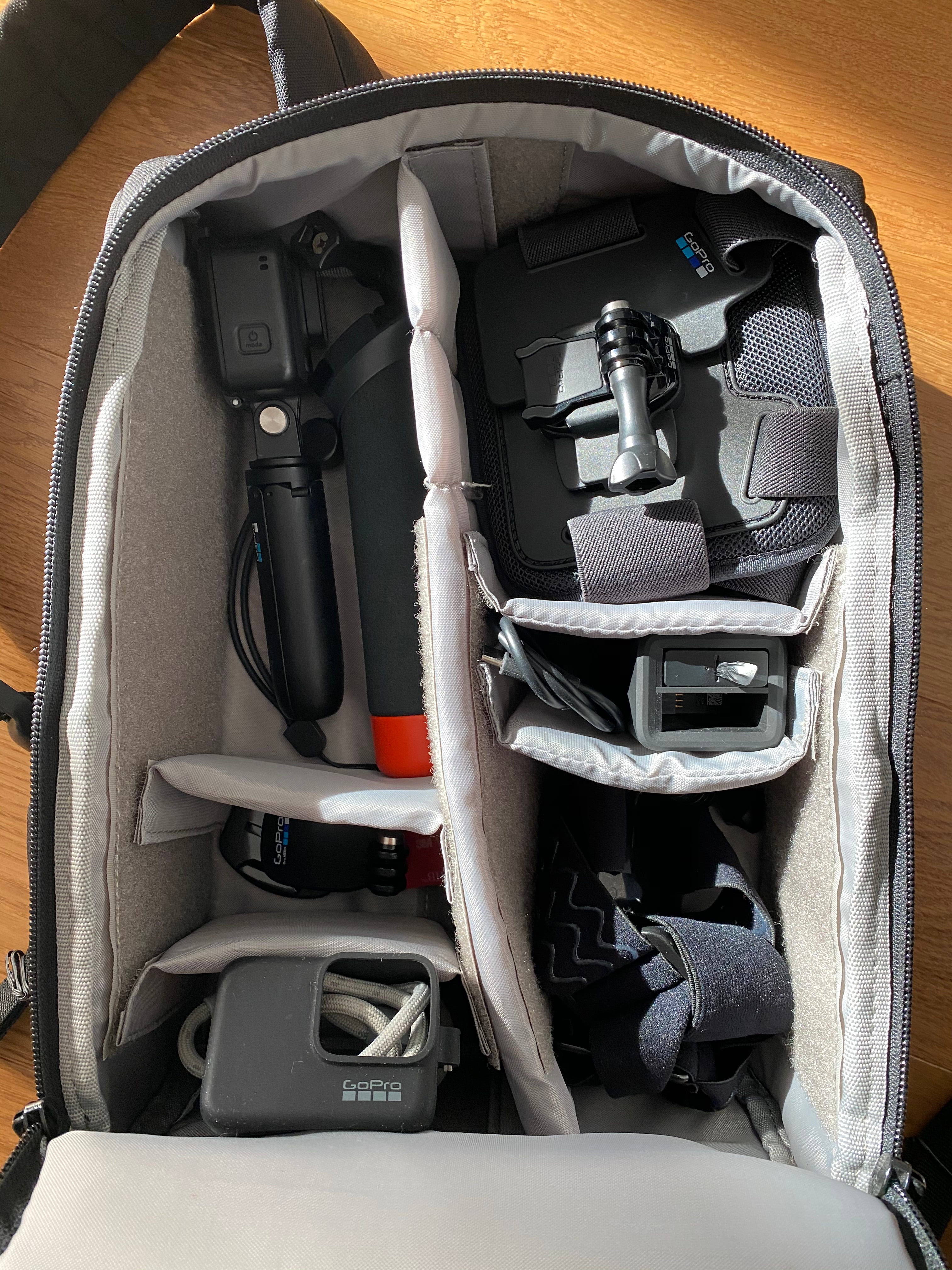 Is Gopro Going To Survive The Things You Should Consider Medium Is Gopro Going To Survive The Things You Should Consider Medium