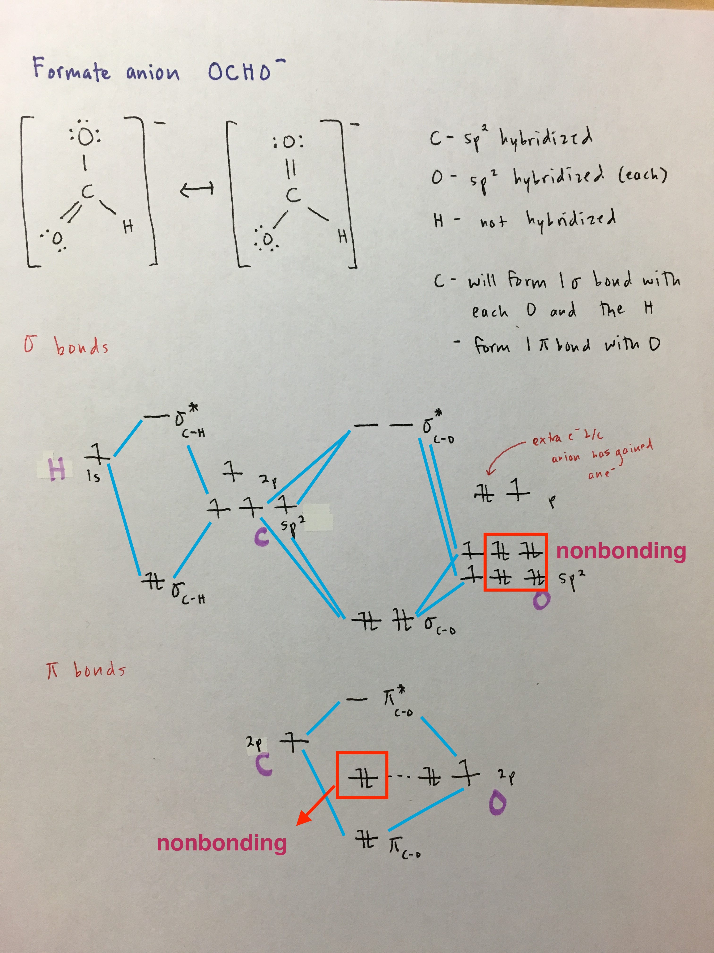 9.8 Molecular Orbital Theory Chemistry Libretexts 22B