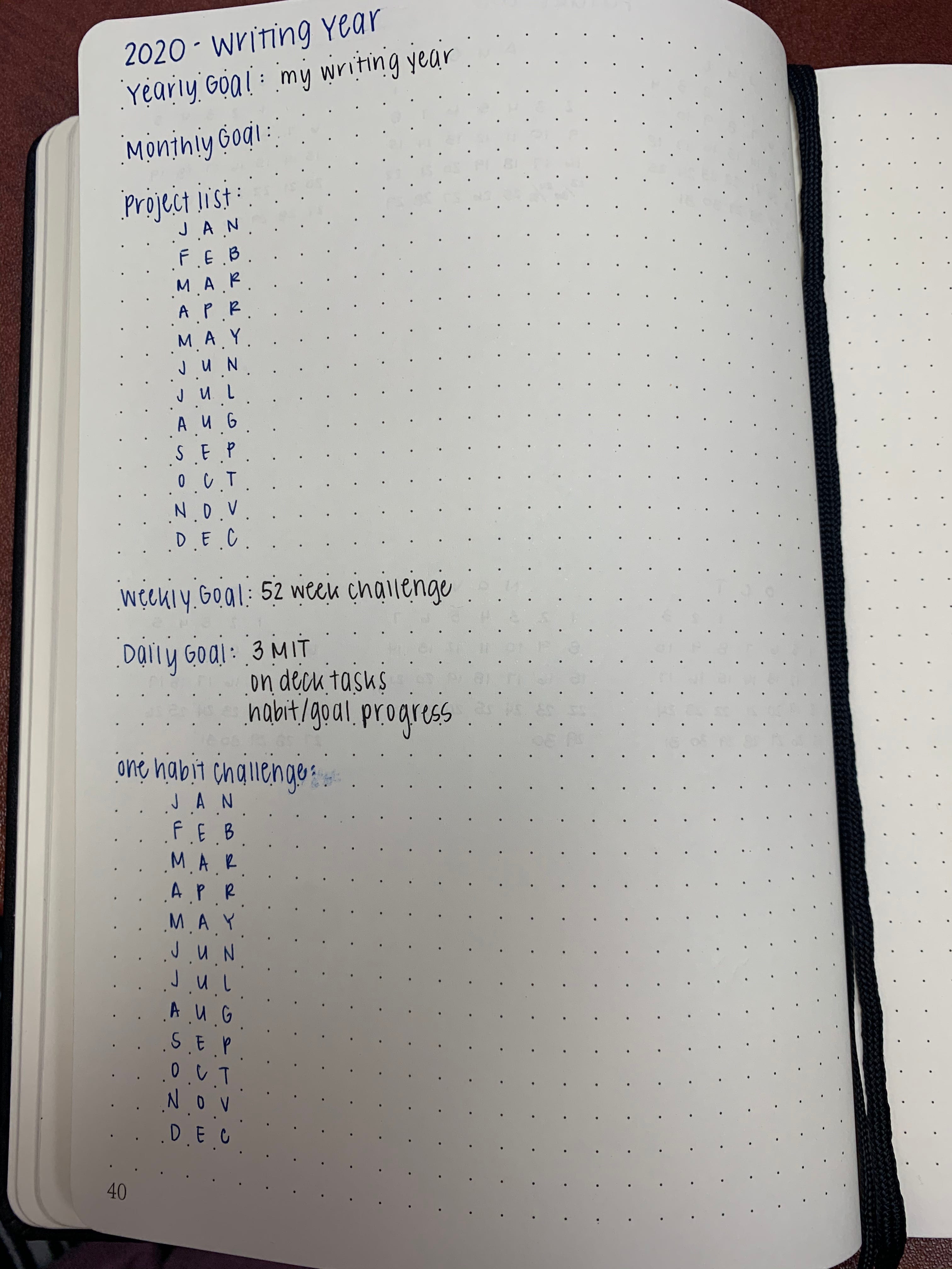 Prepping Your Bullet Journal For Your Writing Goals By Laura Winter Author Bound Medium