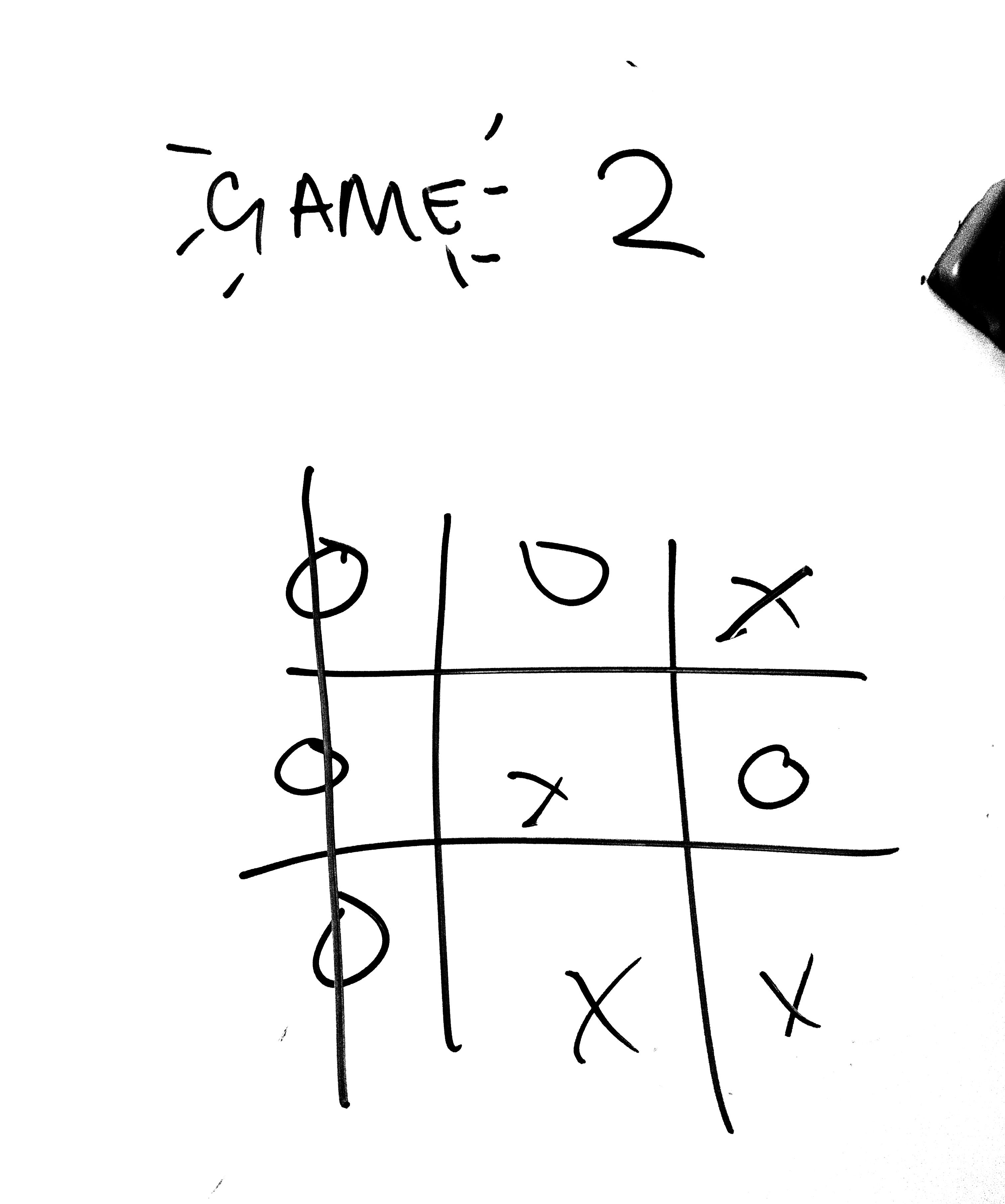 Visualising Noughts & Crosses. Ideas and aims by Muskeen Medium