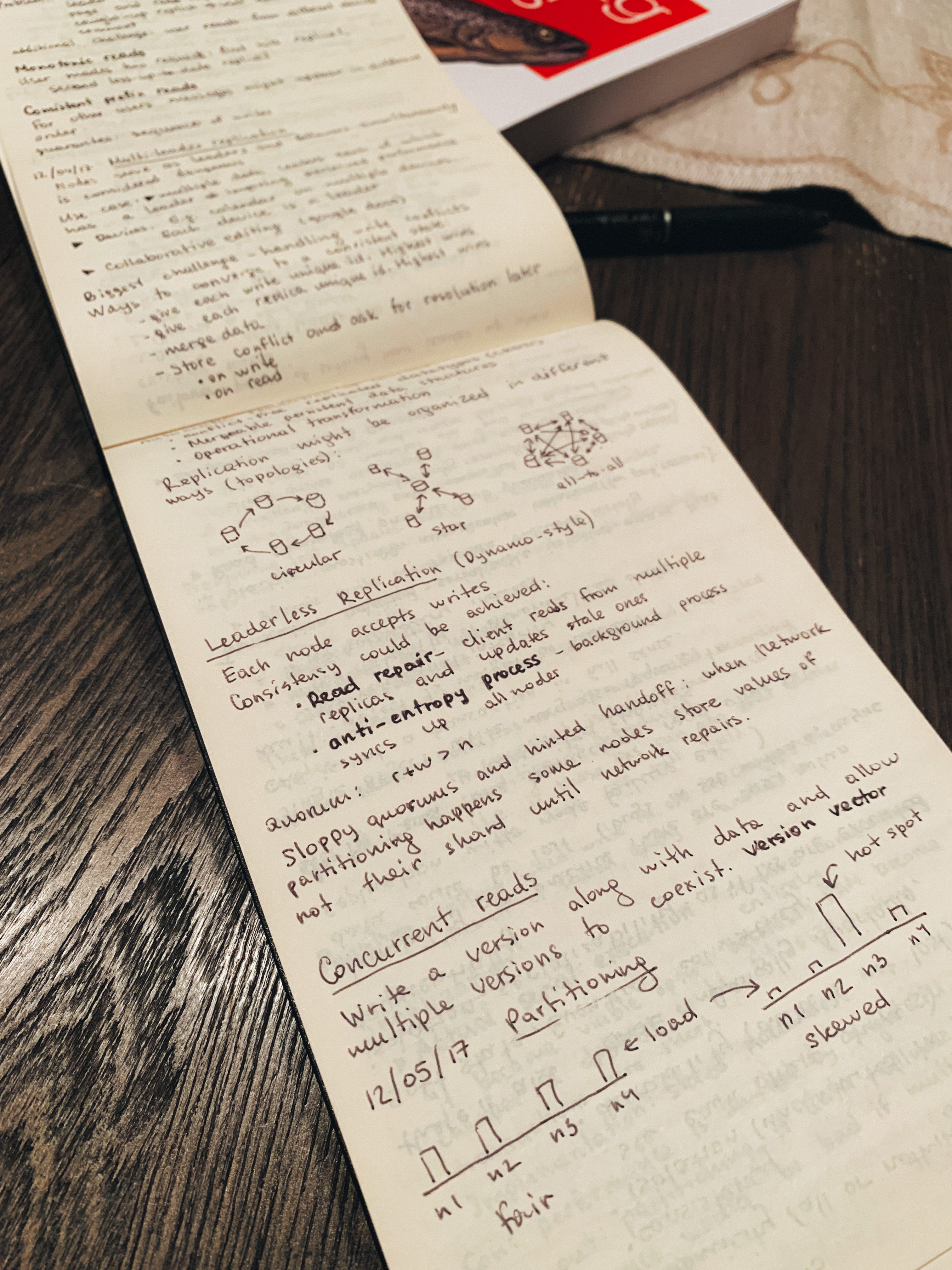 How to read technical books. Personal experience of getting a real