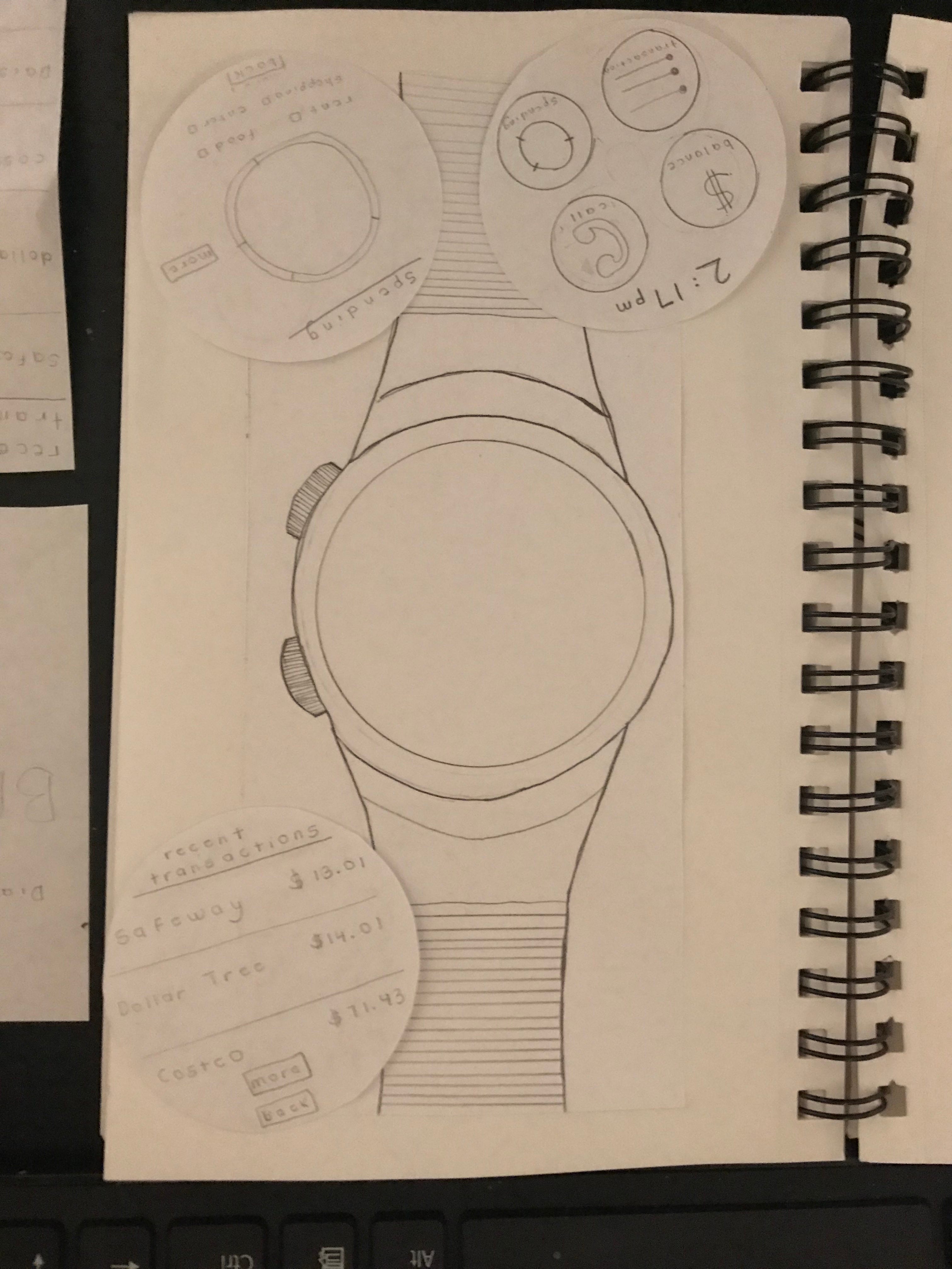 A Paper Prototype: Smart Watch & Mobile Banking | by Yodit Tefera | Medium