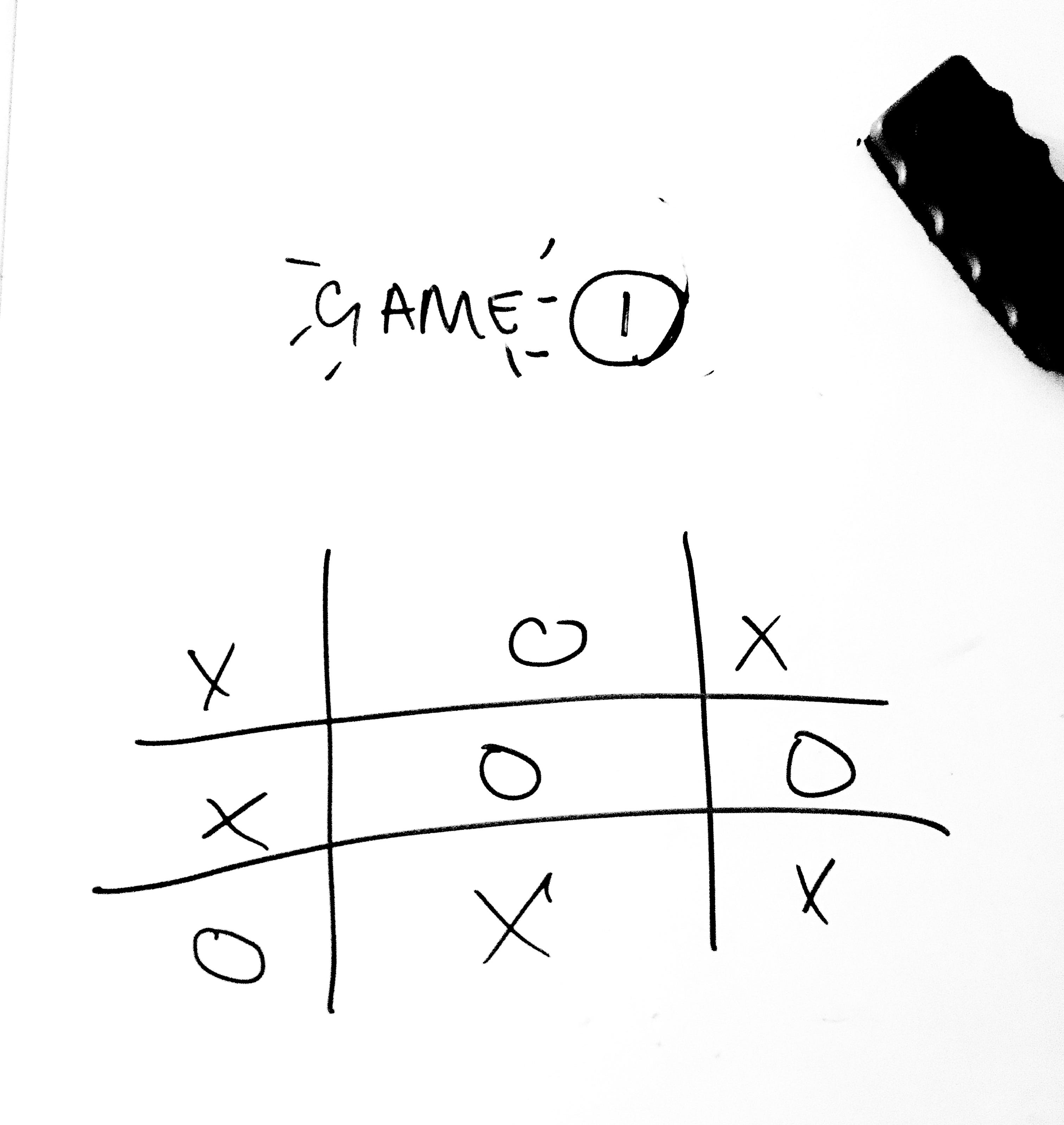 Visualising Noughts & Crosses. Ideas and aims by Muskeen Medium