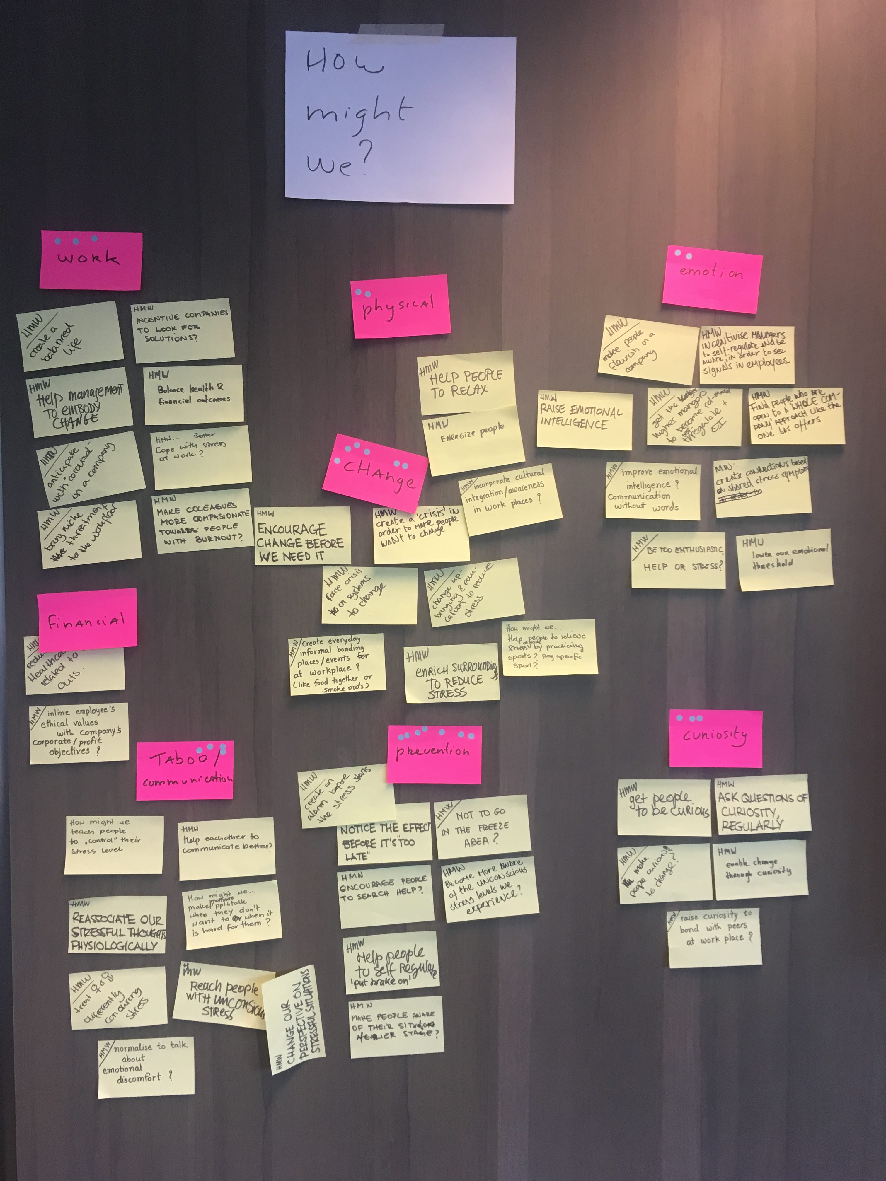 How to use Postit Notes, Part 1. And why they’re a wonder of human