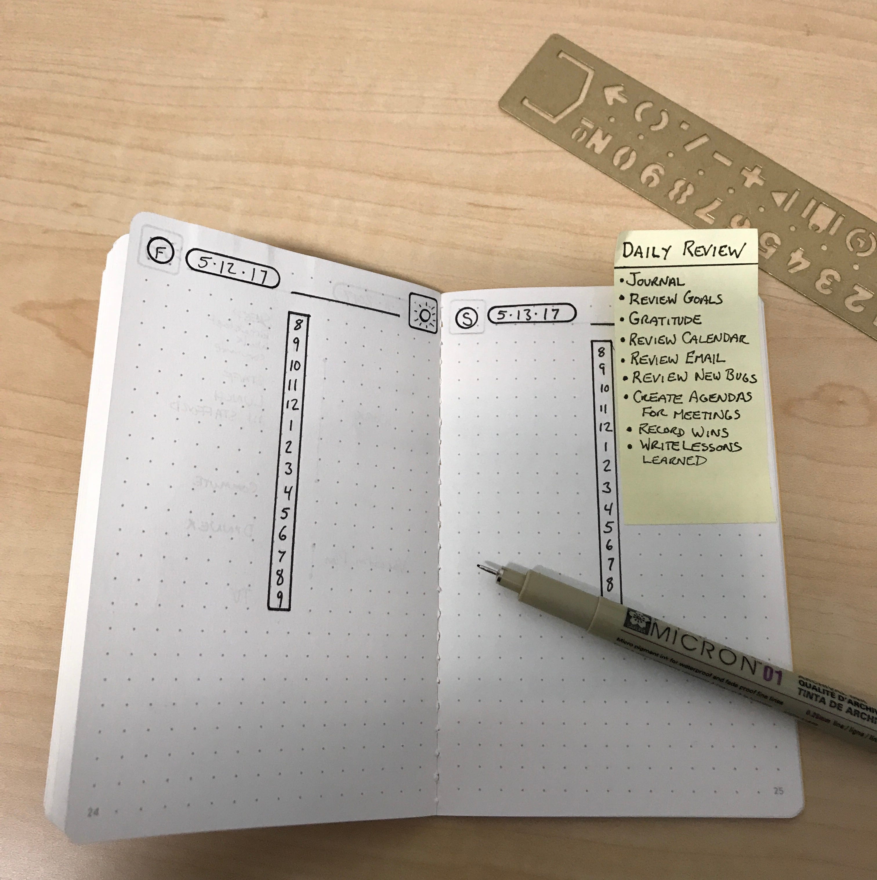 Obsessed Bullet Journals A Simple Task Management System For By Ryan Ludman Medium Obsessed Bullet Journals A Simple Task Management System For By Ryan Ludman Medium