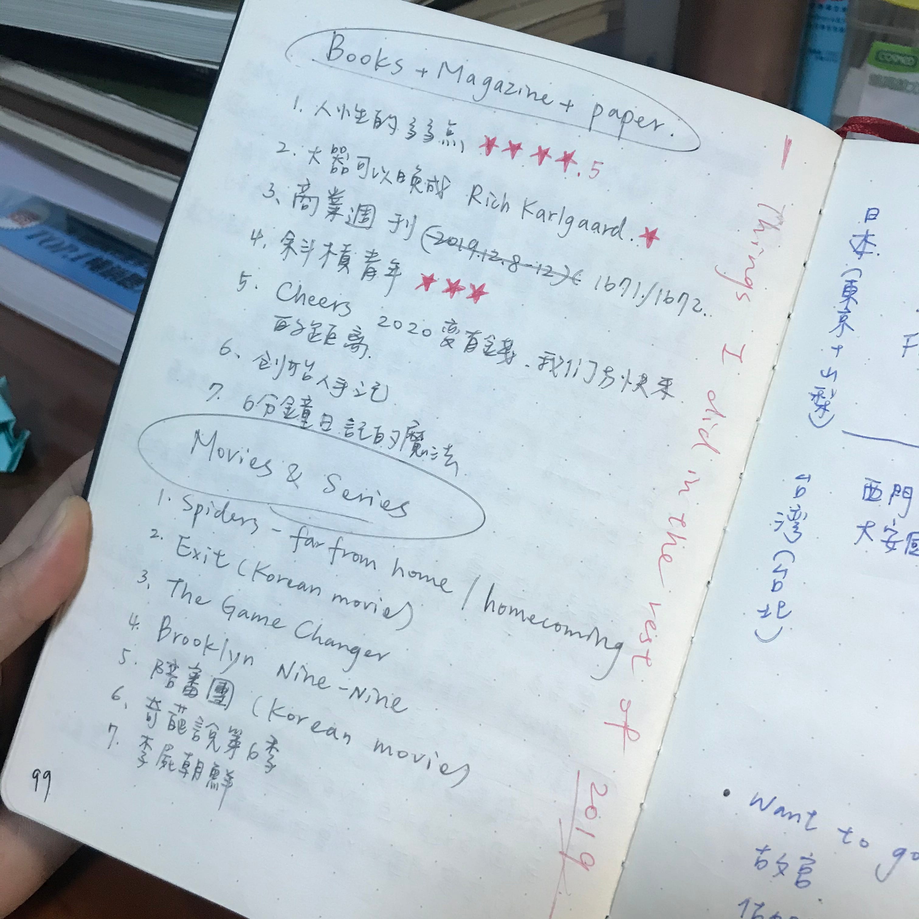 相見恨晚的時間管理工具 Bullet Journal 上篇文章和大家介紹adhd Adhd患者最需要的就是讓自己有條理 有專注力以及做 By Emily 愛米粒 相見恨晚的時間管理工具 Bullet Journal 上篇文章和大家介紹adhd Adhd患者最需要的就是讓自己有條理 有專注力以及做 By Emily 愛米粒