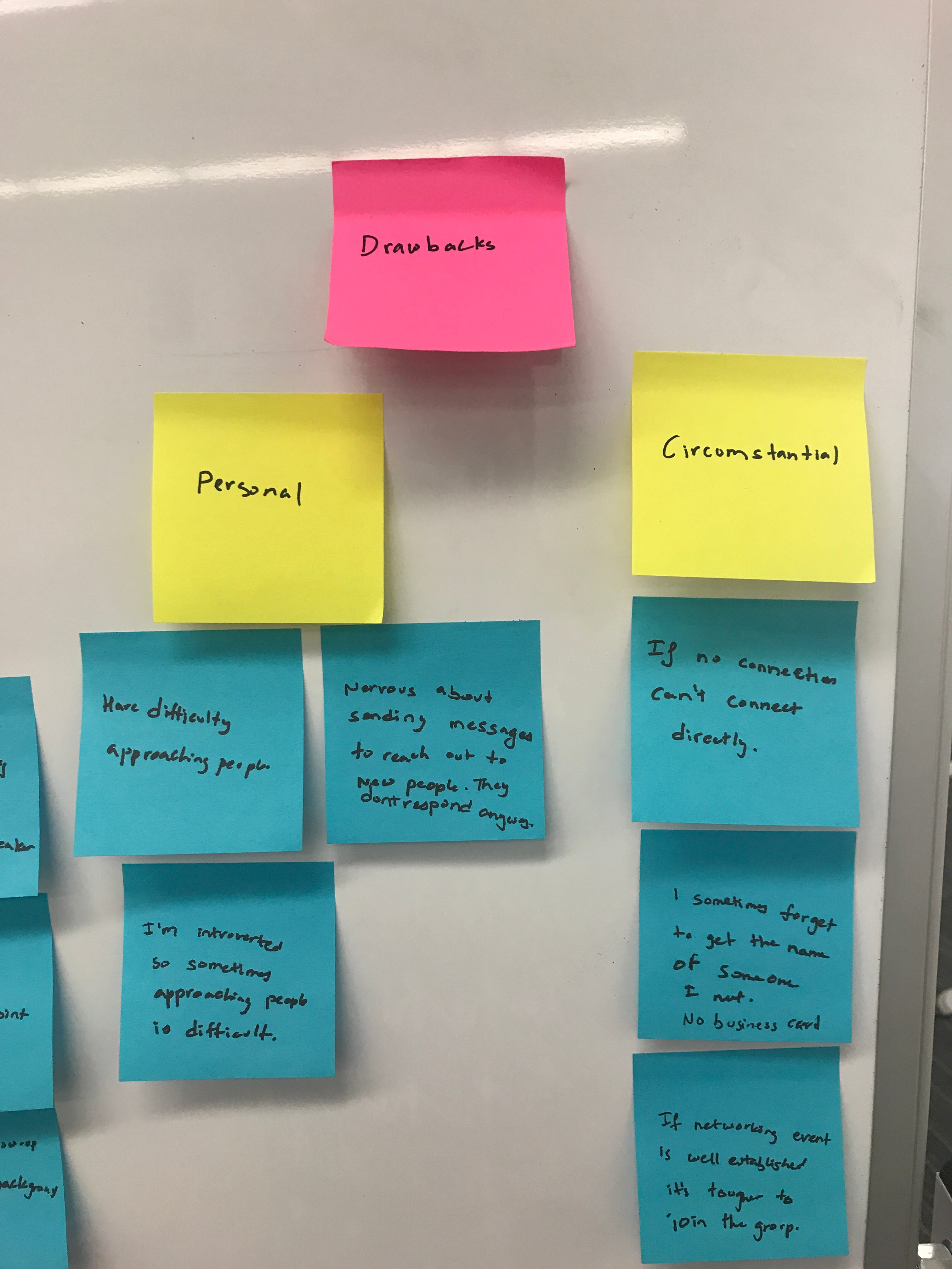Redesigning networking experience- A LinkedIn Solution | by Harish  Raghuraman | Medium