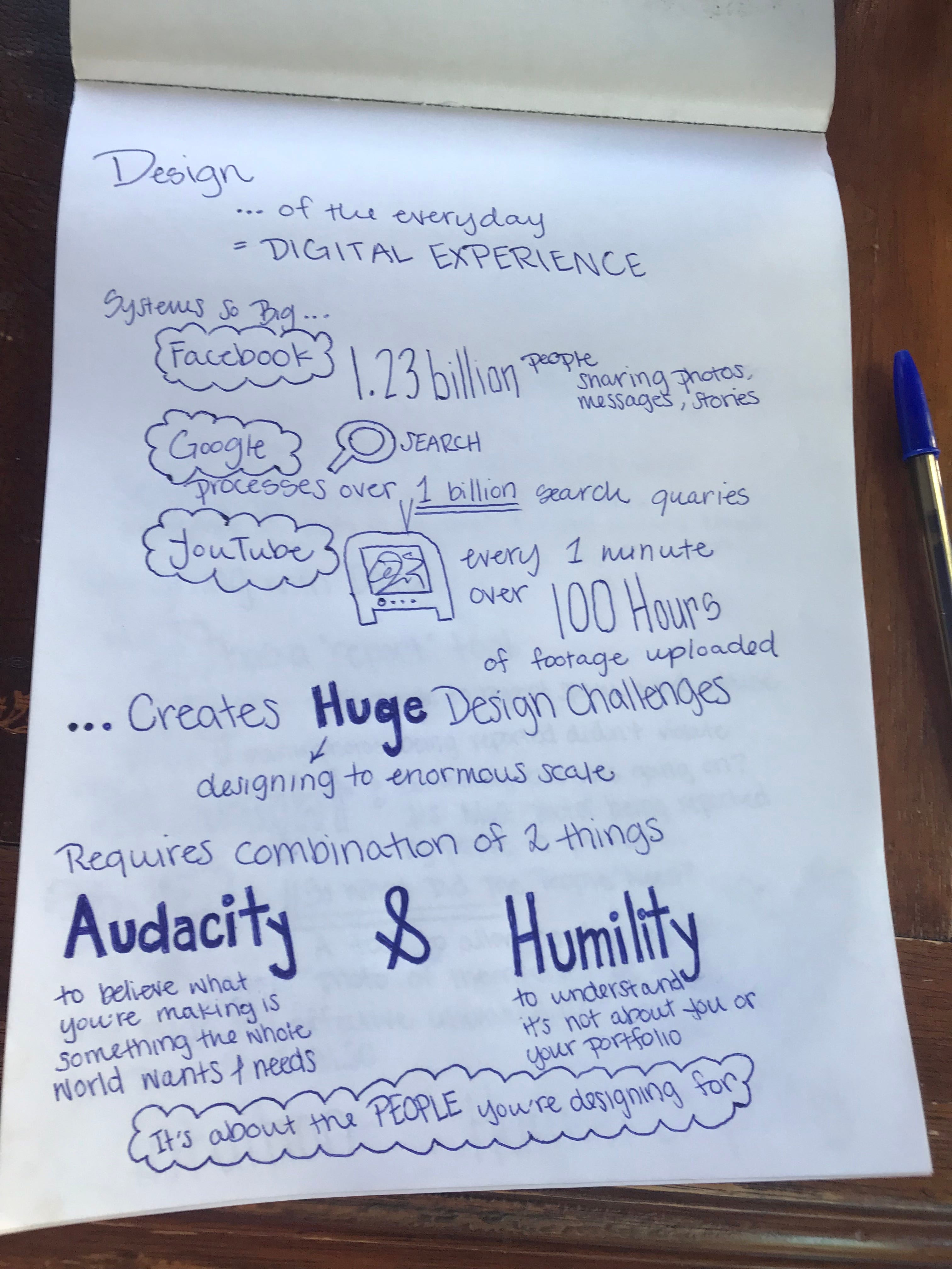 Emily Katz – Medium