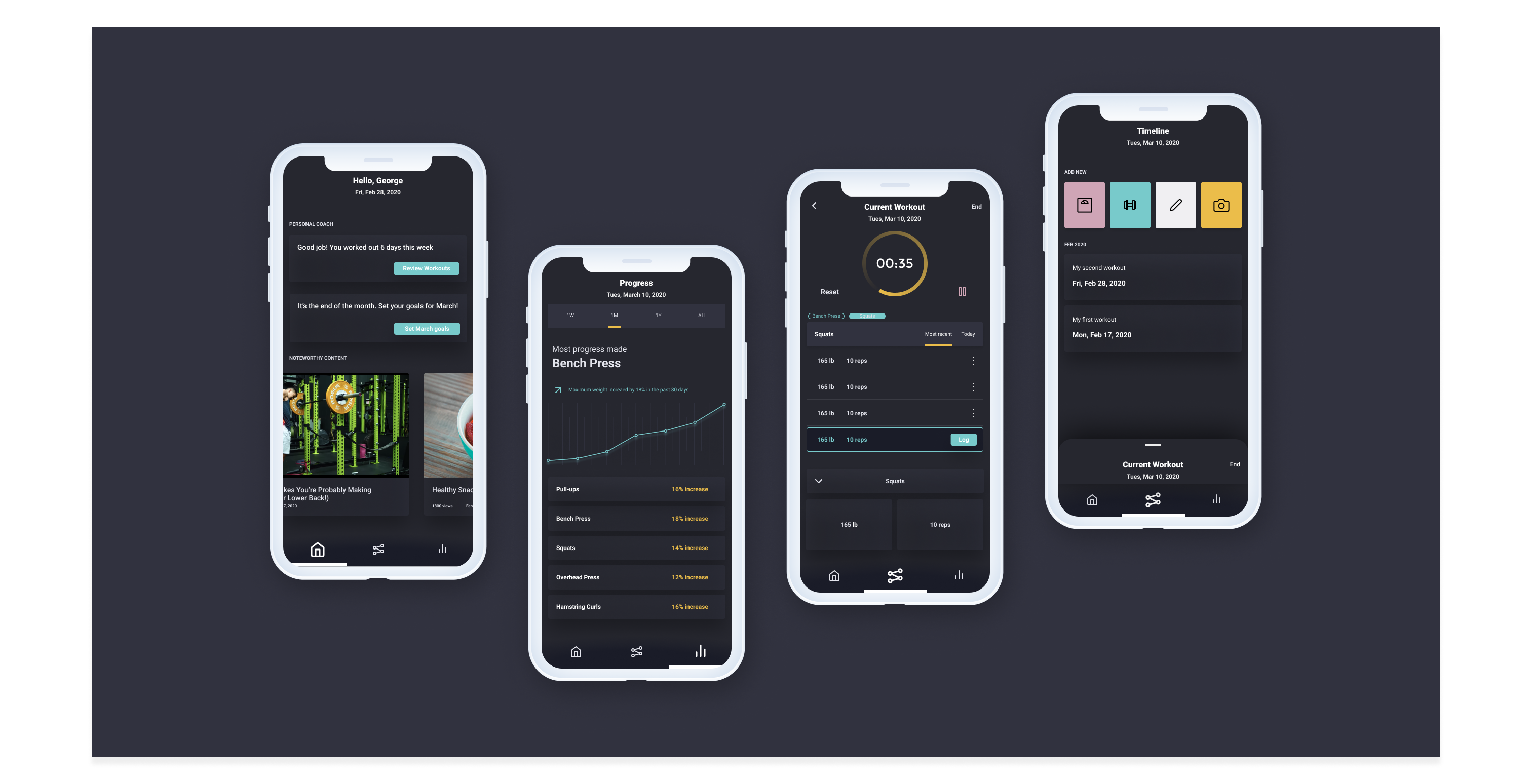 Designing A Lightweight Workout Log By George Wang Medium
