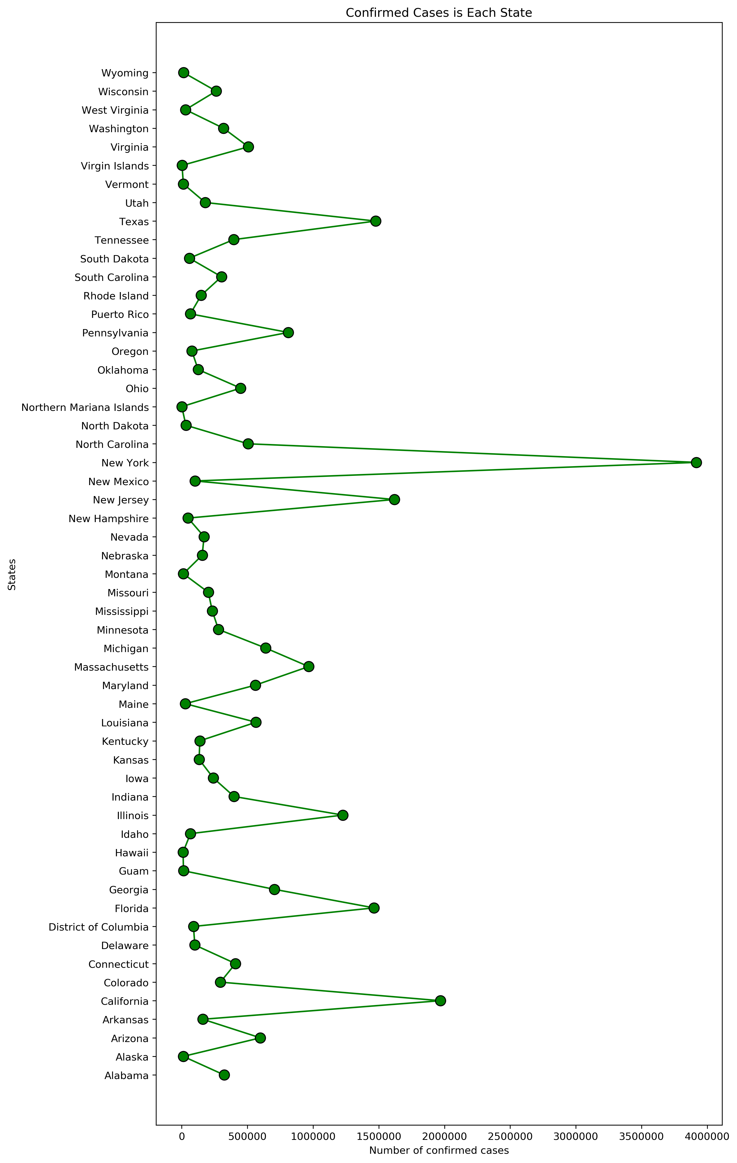 Image for post