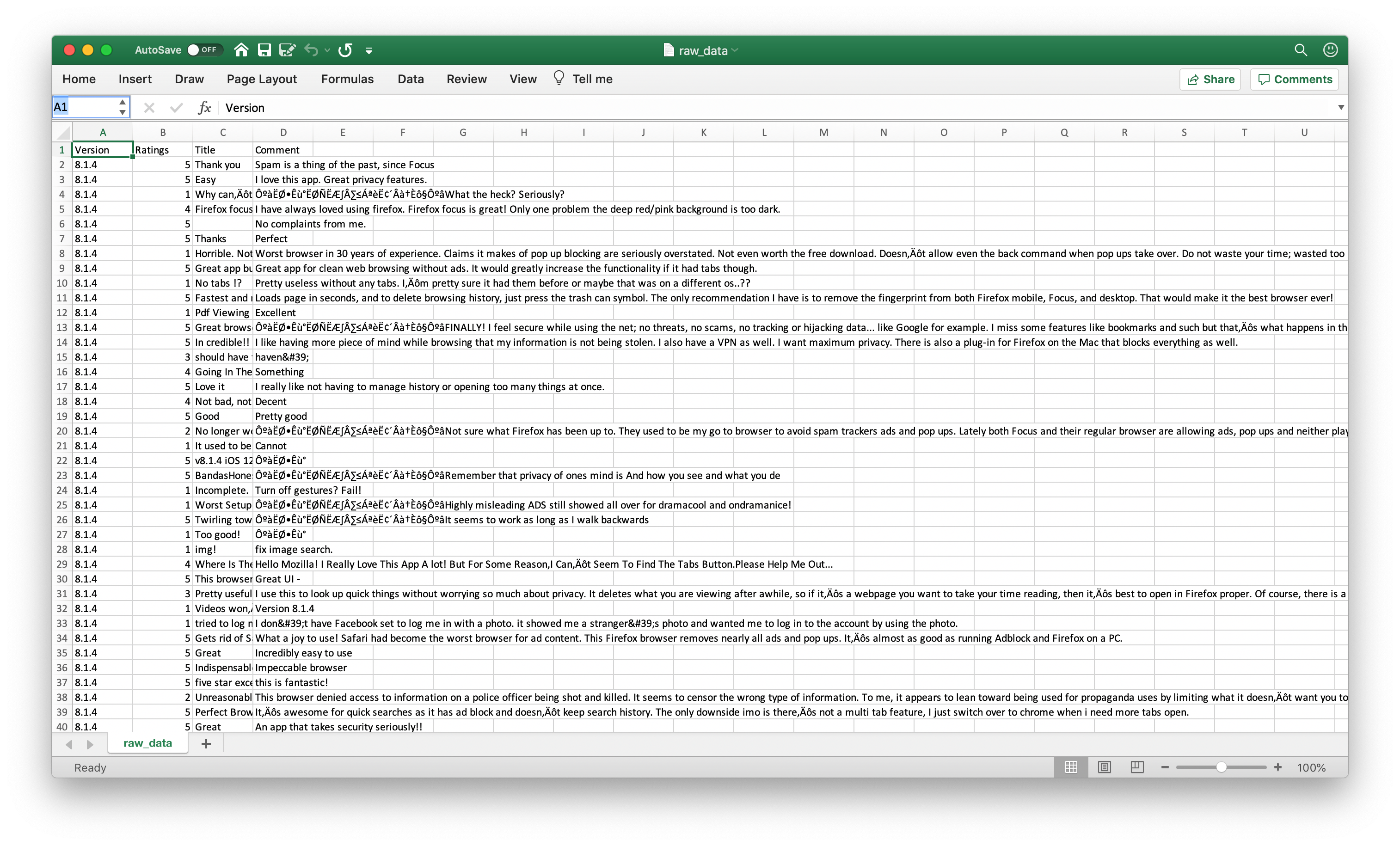 Analyzing Product Reviews With Natural Language Processing ...