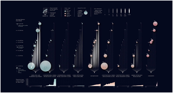 Data Visualization With Python Matplotlib For Beginner Part 1 By Galuh Nurvinda Dec 2020 Medium