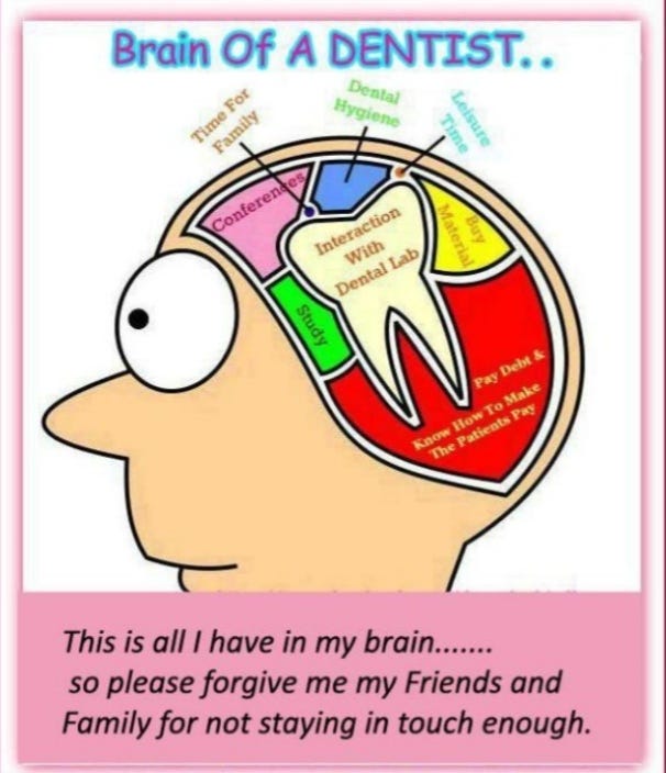 The Stained Future Of Dentistry. A wakeup call to all aspiring