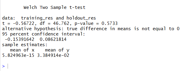 How To Measure The Goodness Of A Regression Model