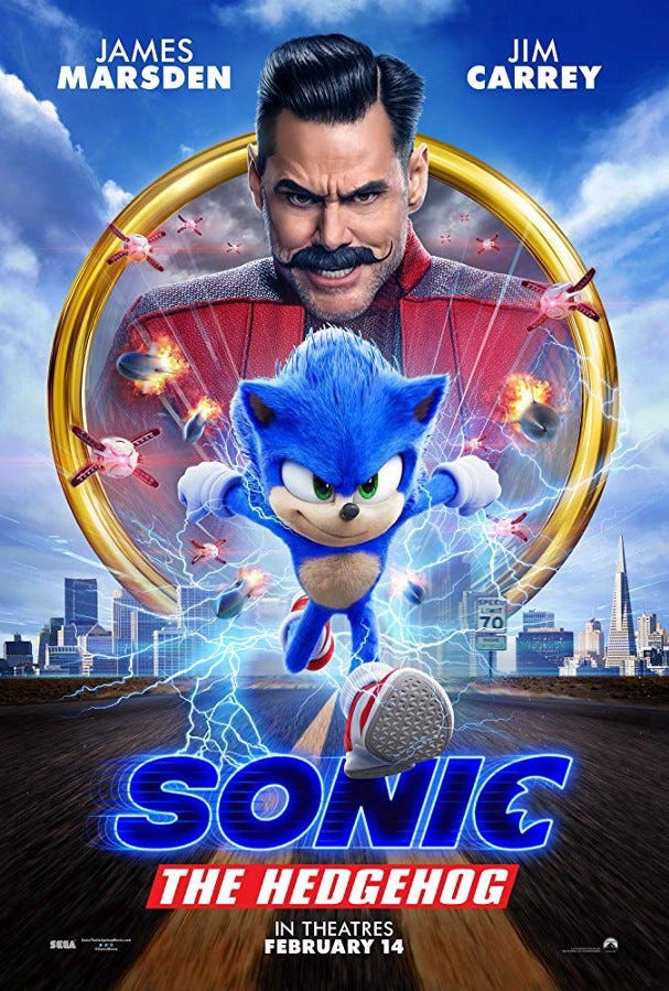 Hd Download Sonic The Hedgehog 2020 Free Movie Google Docs By Simanis Medium