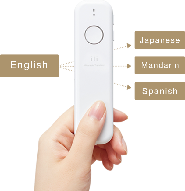 Handheld Translation Devices. Handheld devices are typically what I… by Jennifer Geiger