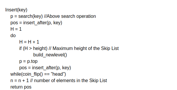 Skip List. A simple description on skip list | by Anju Ramdas | Medium