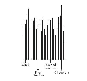 The Power Of Habit Award Winning New York Times Reporter By Digital Matters Medium the power of habit award winning new