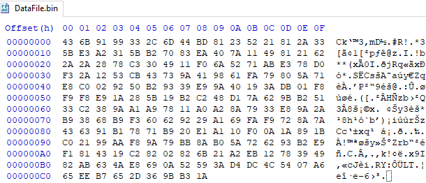 A Simple Crypto Method