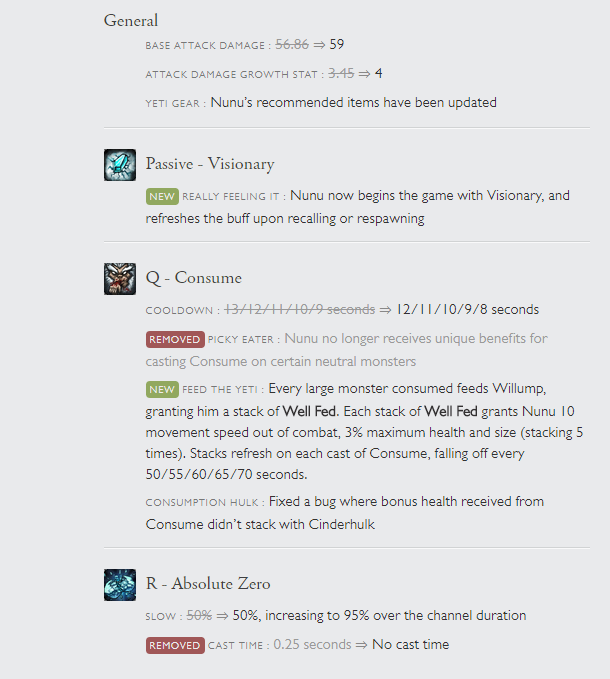 6.20] The return of support Nunu via undocumented changes | by Joseph  Edwards | Medium